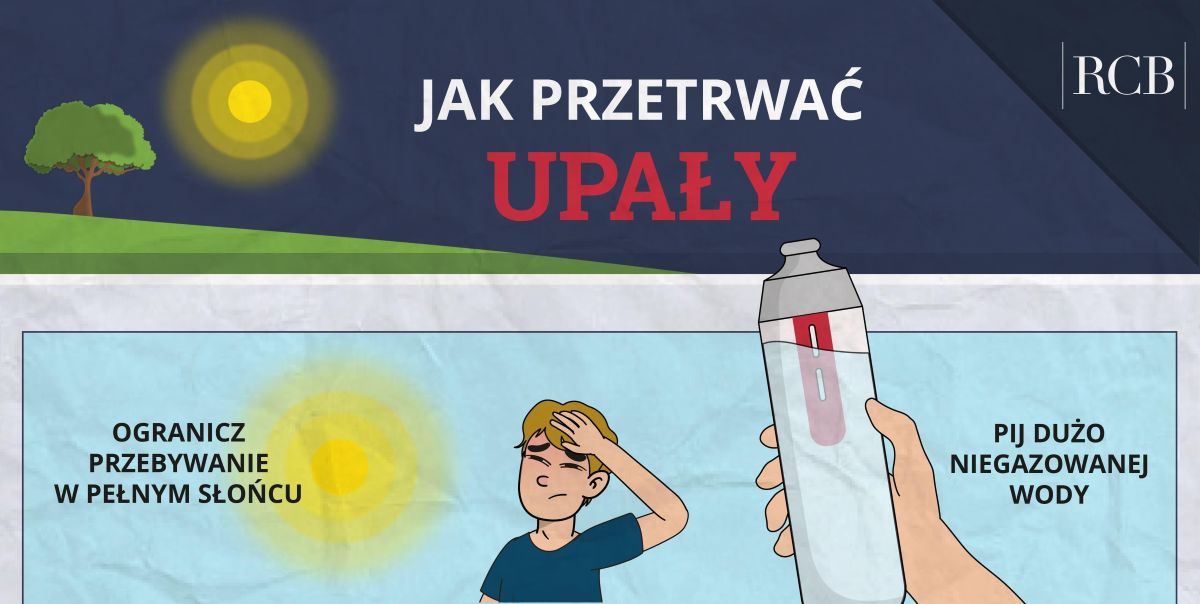 Uwaga na upały